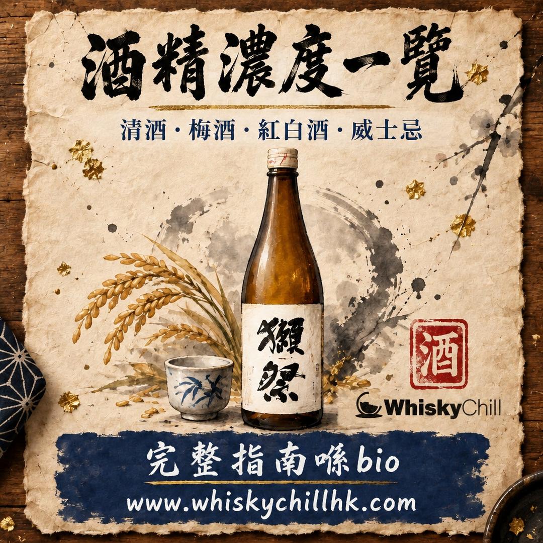 酒類酒精濃度一覽｜清酒、梅酒、紅白酒、威士忌、香檳各幾度？（附飲用換算）｜完整指南