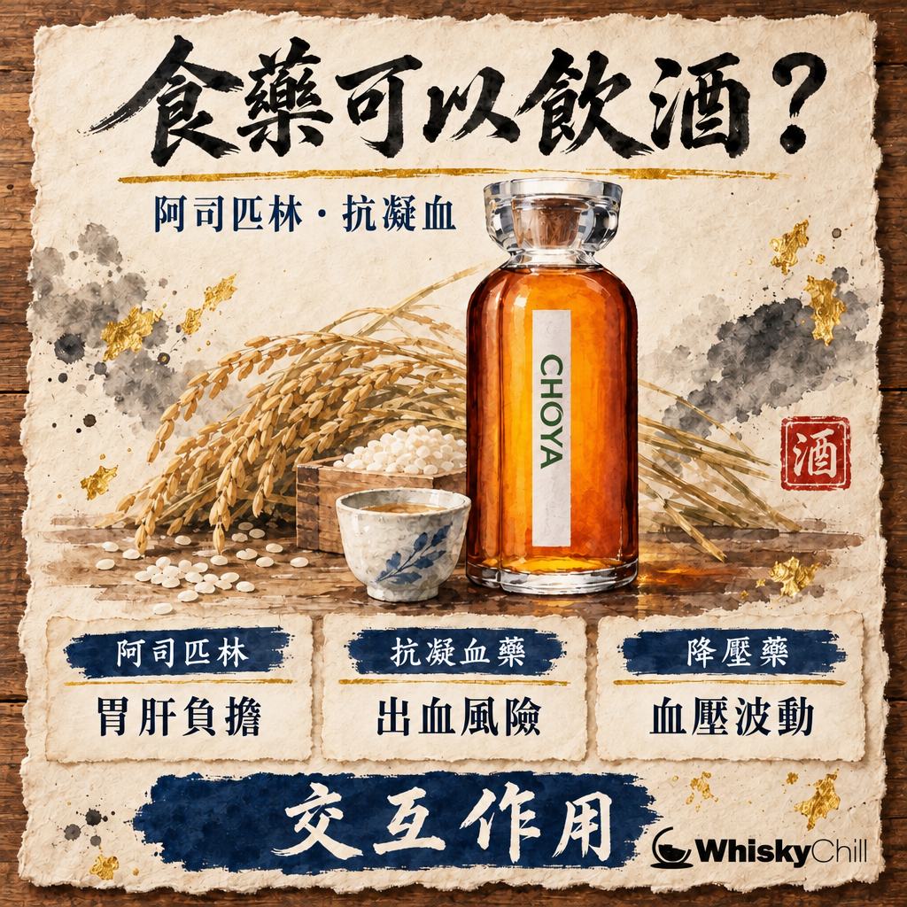 食藥可以飲酒嗎？阿司匹林、抗凝血藥、降壓藥同酒精嘅交互作用｜主視覺圖解
