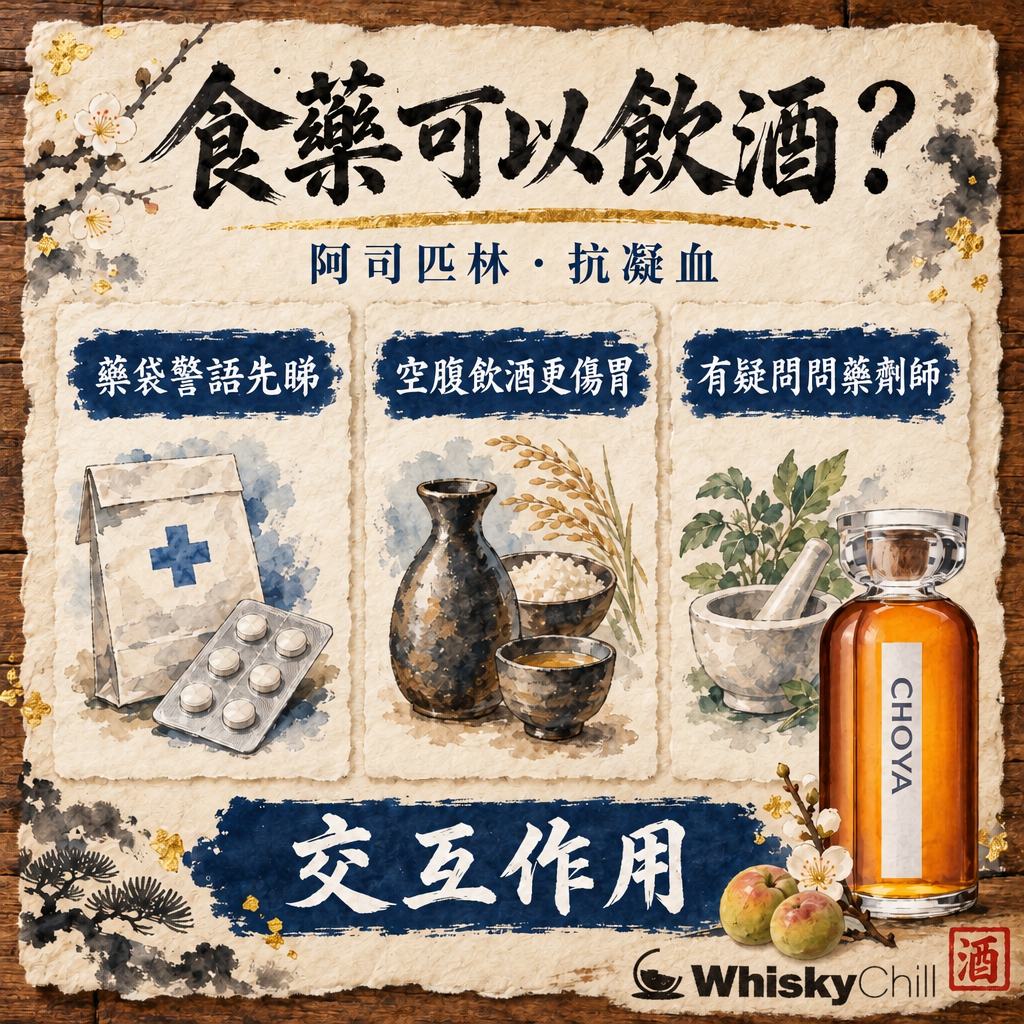 食藥可以飲酒嗎？阿司匹林、抗凝血藥、降壓藥同酒精嘅交互作用｜三個重點