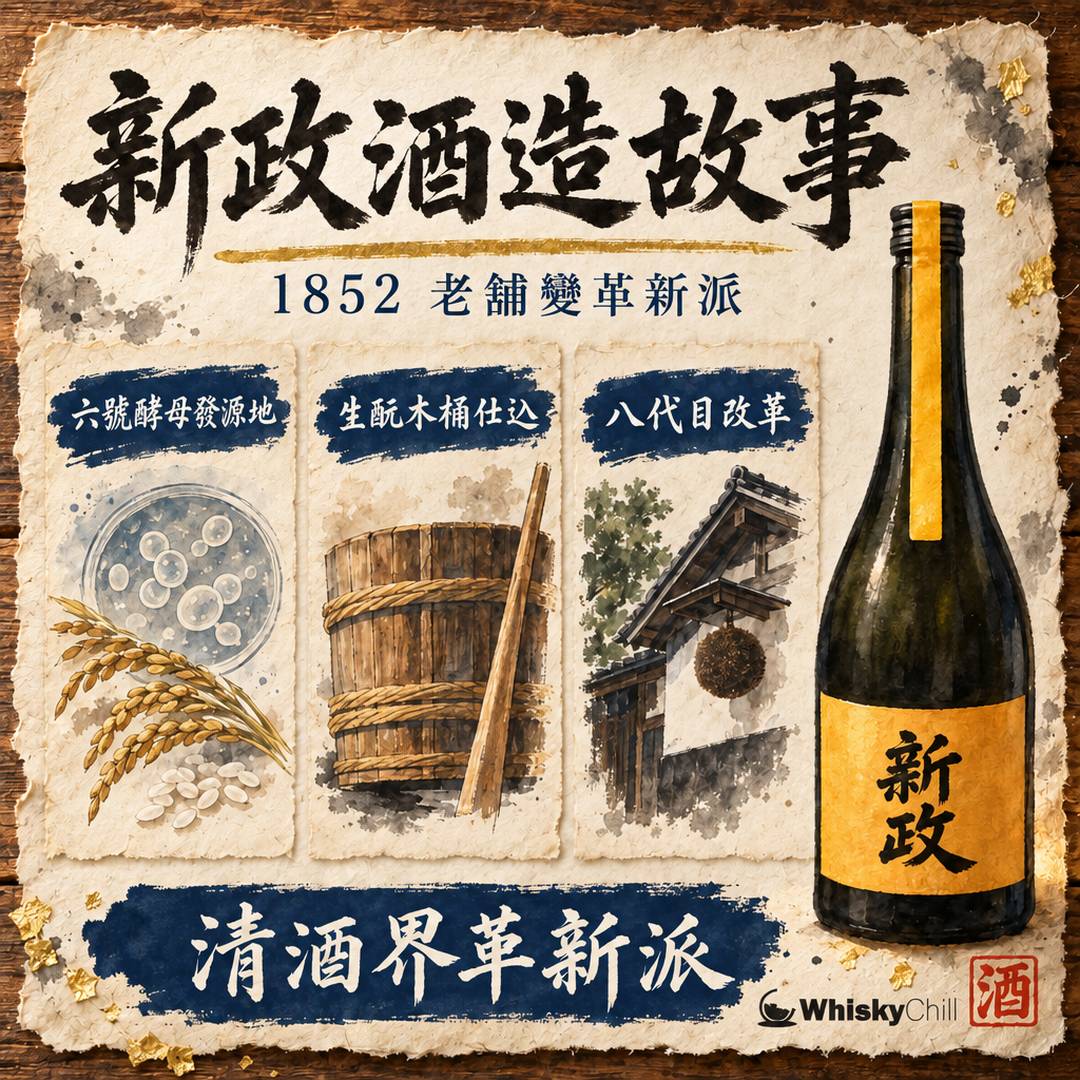 新政清酒故事｜1852 年老舖新政酒造，點解係六號酵母發源地？｜三個重點