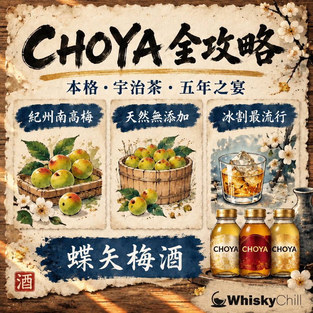 CHOYA 梅酒香港價錢 2026｜本格、宇治茶、五年之宴點揀（附貨況＋開封後保存）｜三個重點