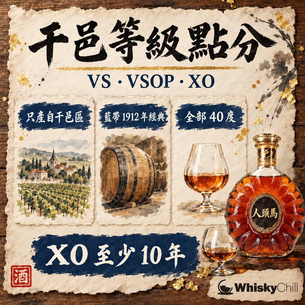 干邑等級點分：VS、VSOP、XO、藍帶一次講清（馬爹利・軒尼詩・人頭馬）｜三個重點