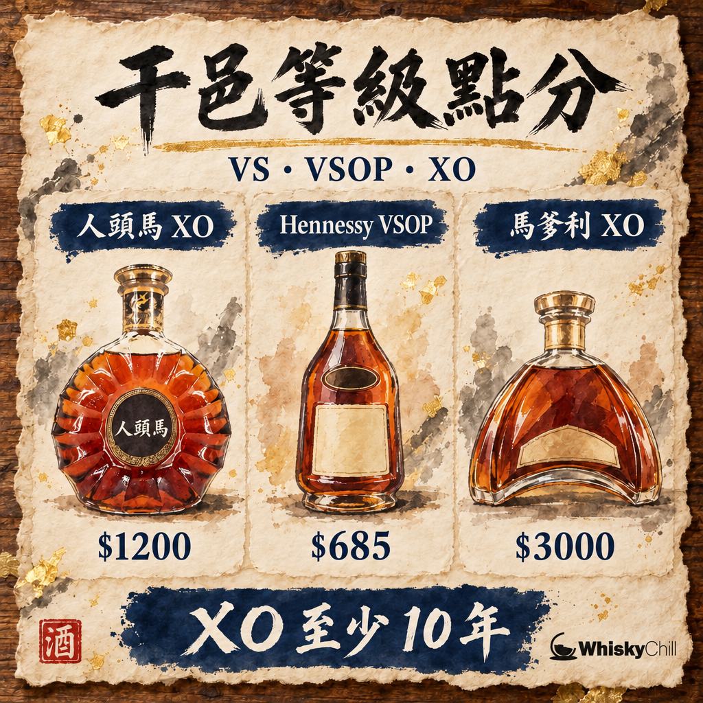 干邑等級點分：VS、VSOP、XO、藍帶一次講清（馬爹利・軒尼詩・人頭馬）｜對比一覽