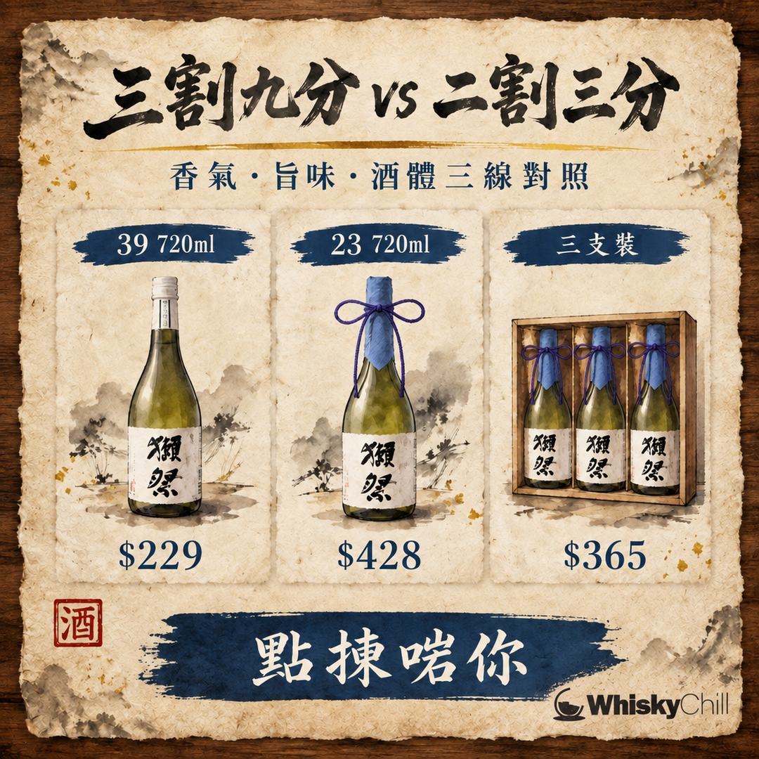 獺祭三割九分 vs 二割三分點揀？連遠心分離、DASSAI BLUE 一次講清｜風味與價錢對照｜對比一覽
