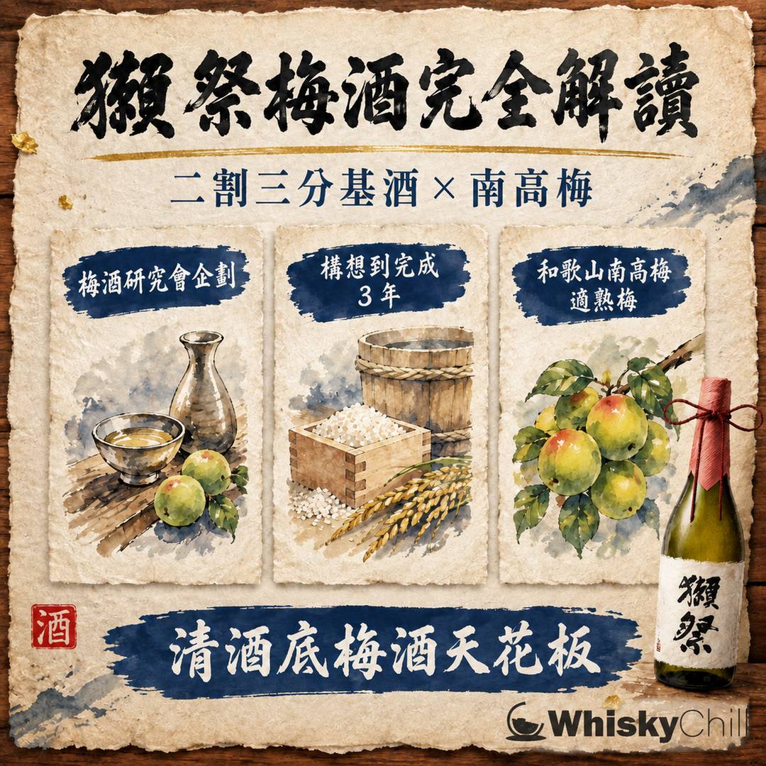 獺祭梅酒全攻略｜二割三分基酒×南高梅適熟梅，720ml 8度 800本限定，香港實價 $1,215（售罄・附替代推薦）｜WhiskyChill｜三個重點