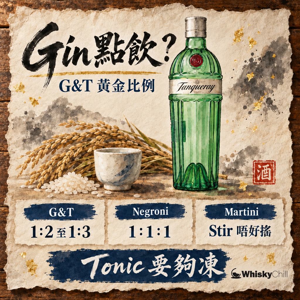 Gin 點飲？Gin Tonic 黃金比例＋3 款入門調酒做法｜Gordon's・Tanqueray・翠 點揀｜主視覺圖解