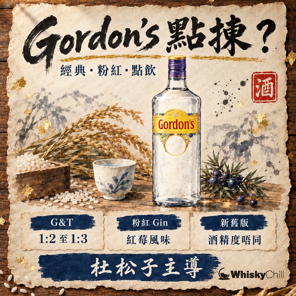 Gordon's Gin 全指南：1769 年倫敦老牌點揀、點飲、新舊版點分｜主視覺圖解