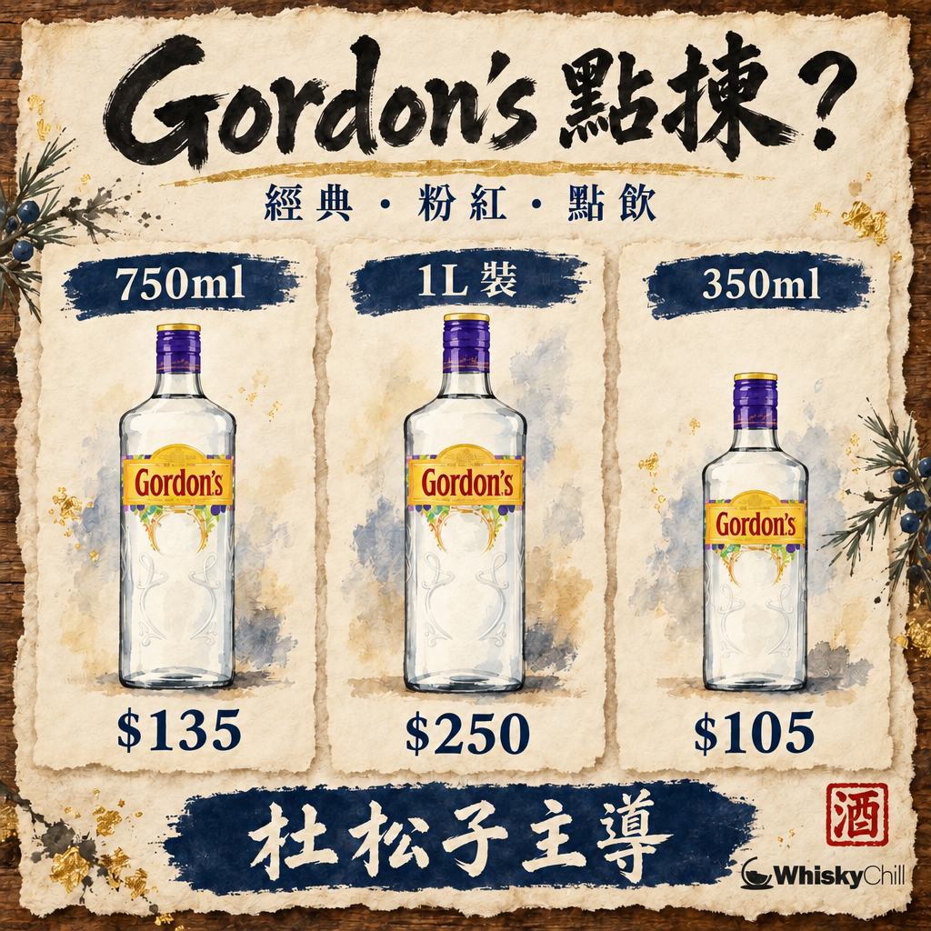 Gordon's Gin 全指南：1769 年倫敦老牌點揀、點飲、新舊版點分｜對比一覽