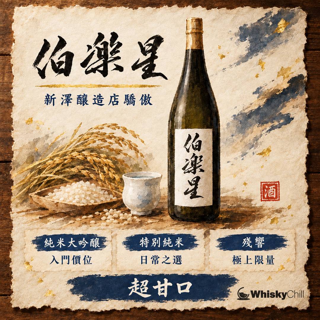 伯樂星完全攻略｜宮城縣新澤釀造店「超平價純米大吟釀入門」點揀（附香港實價）｜主視覺圖解