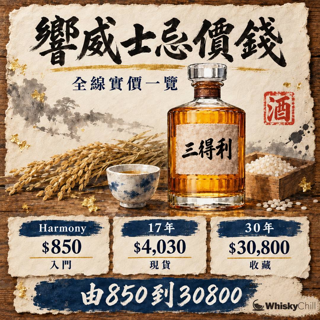 響 Hibiki 香港價錢 2026｜Harmony $850・17年 $3,600・21年 $6,150・30年 $30,800｜主視覺圖解
