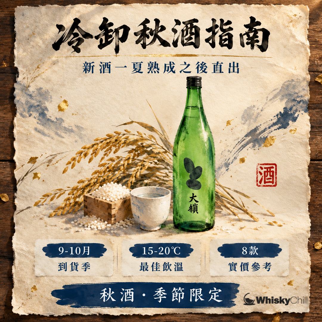 冷卸（ひやおろし）秋酒完全指南｜點飲、點選、配餸、到店參考價｜主視覺圖解