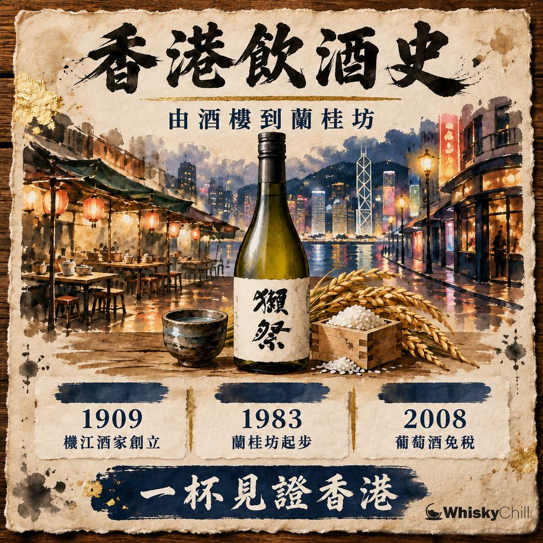 香港飲酒文化變遷：由酒樓、大排檔到蘭桂坊、清酒熱｜主視覺圖解