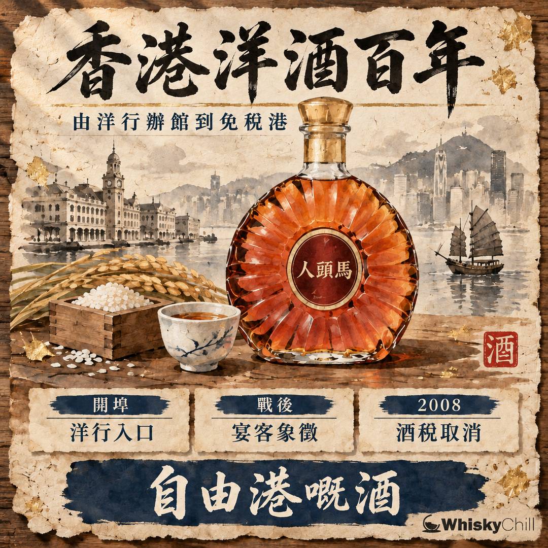 香港洋酒百年史｜由洋行辦館到免稅港｜主視覺圖解