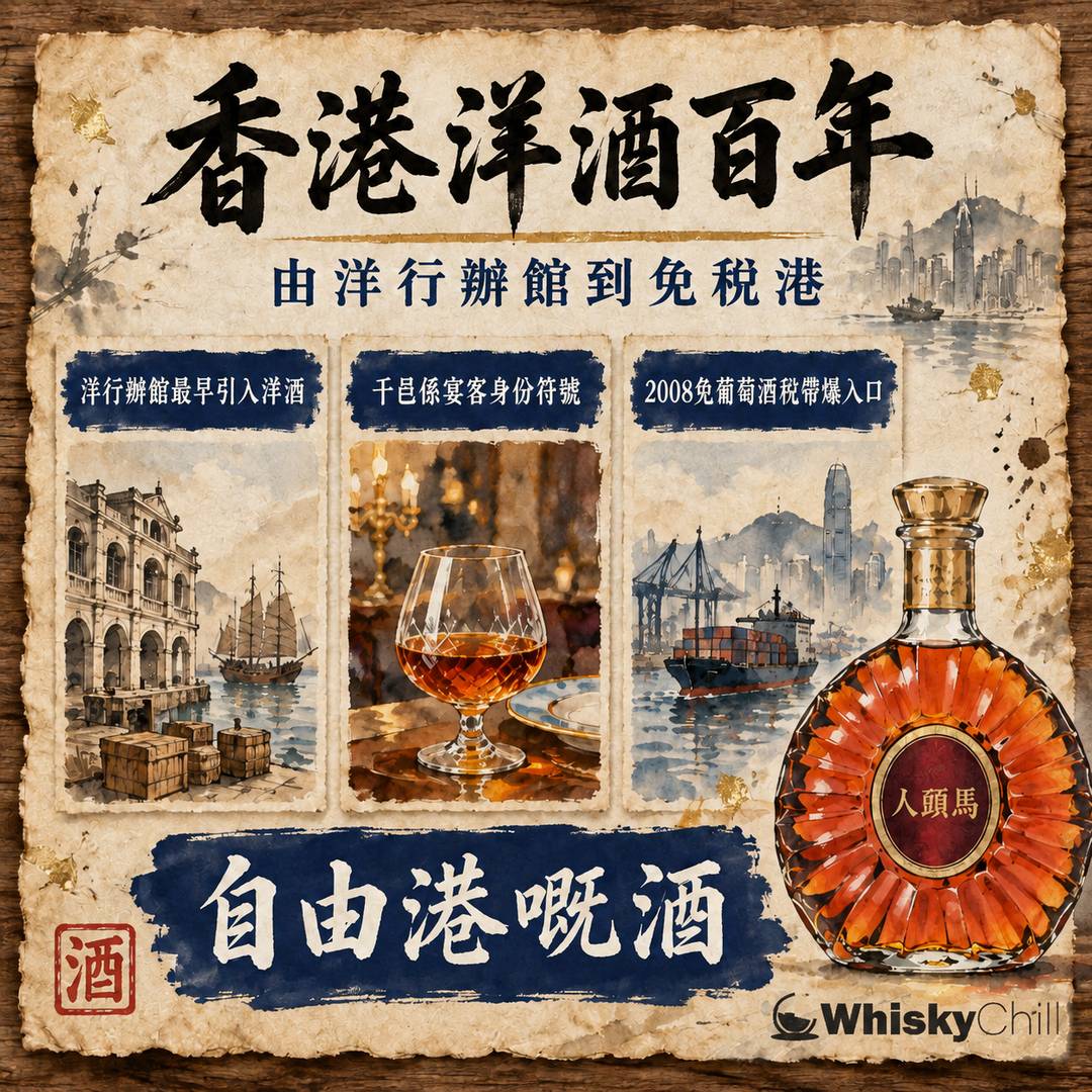 香港洋酒百年史｜由洋行辦館到免稅港｜三個重點
