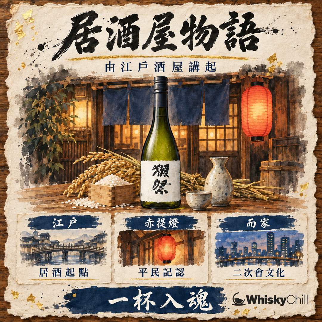居酒屋文化物語｜由江戶「居酒」到赤提燈，再到香港嘅日本角落｜主視覺圖解
