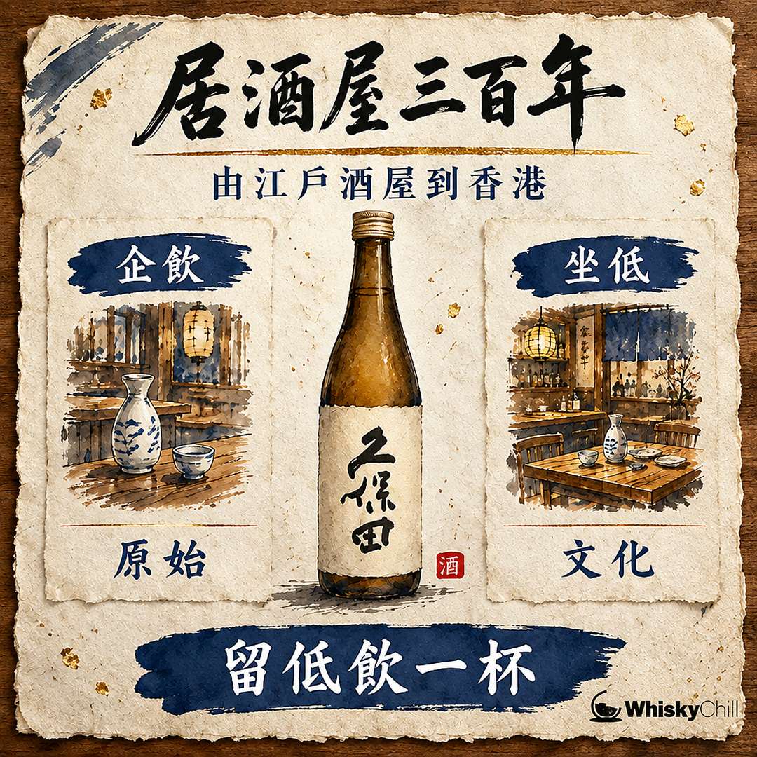 居酒屋三百年｜由江戶立飲酒屋到香港｜對比一覽