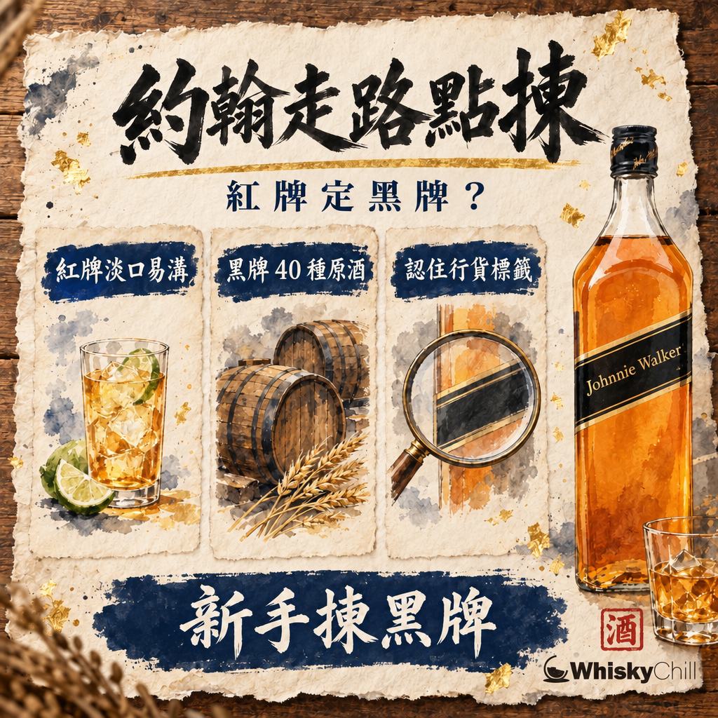 Johnnie Walker 全指南：紅牌黑牌藍牌點揀＋真假辨別｜三個重點