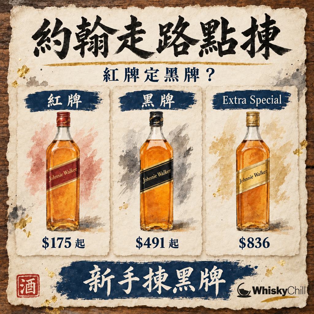 Johnnie Walker 全指南：紅牌黑牌藍牌點揀＋真假辨別｜對比一覽