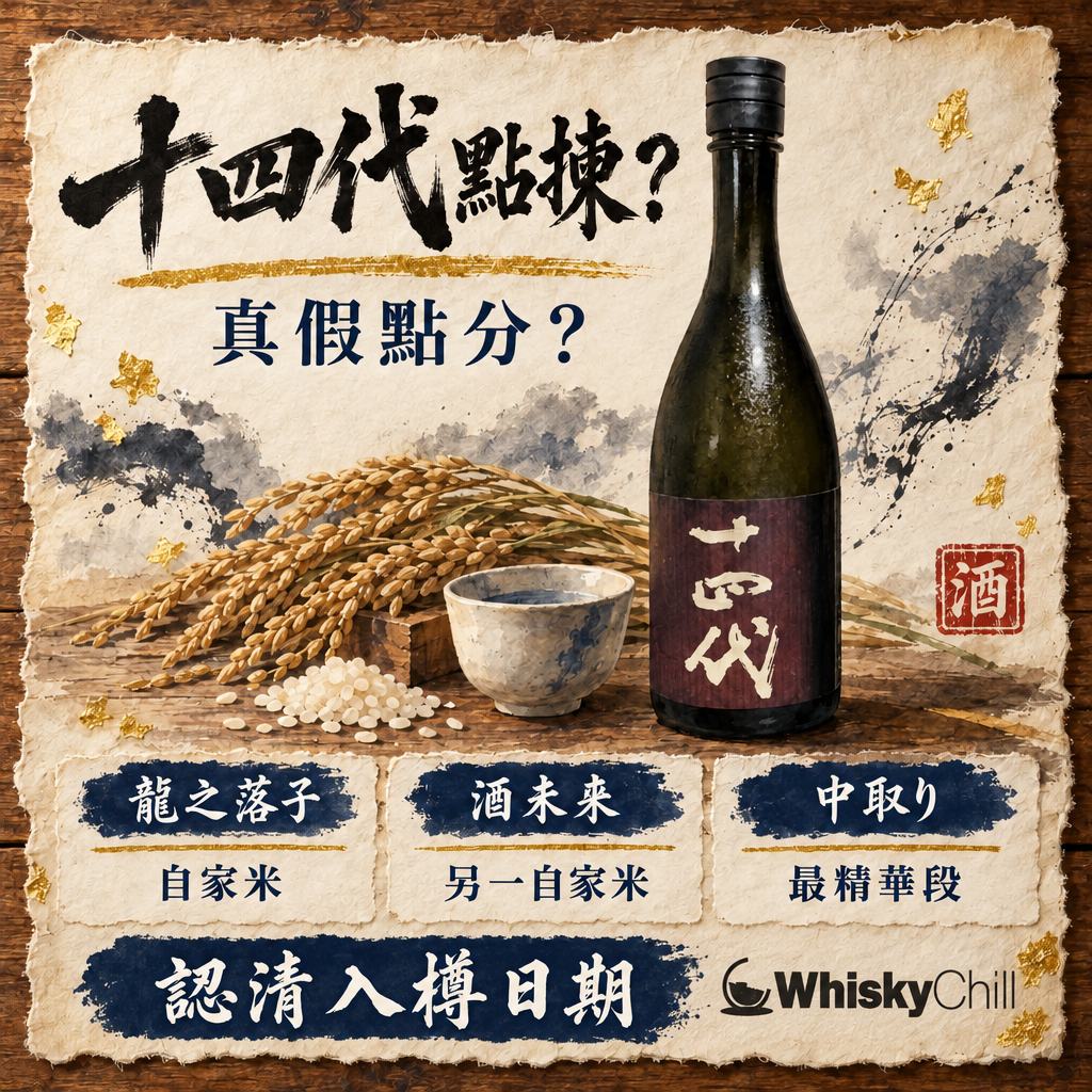 十四代全指南：山形高木酒造系列點分＋真假辨別｜主視覺圖解
