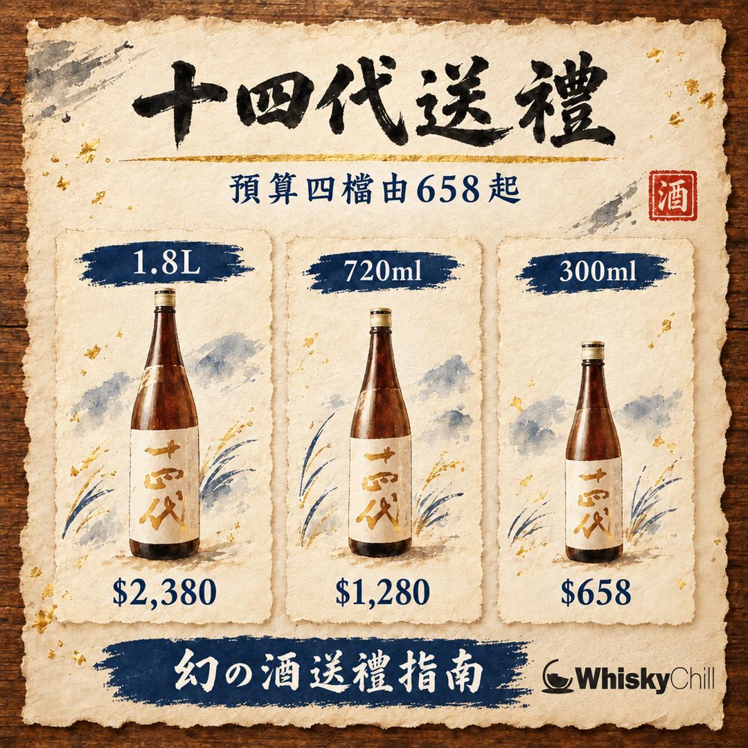 十四代送禮指南｜香港預算 $658–$6,800 分級＋邊度買（2026 現貨實查）｜對比一覽