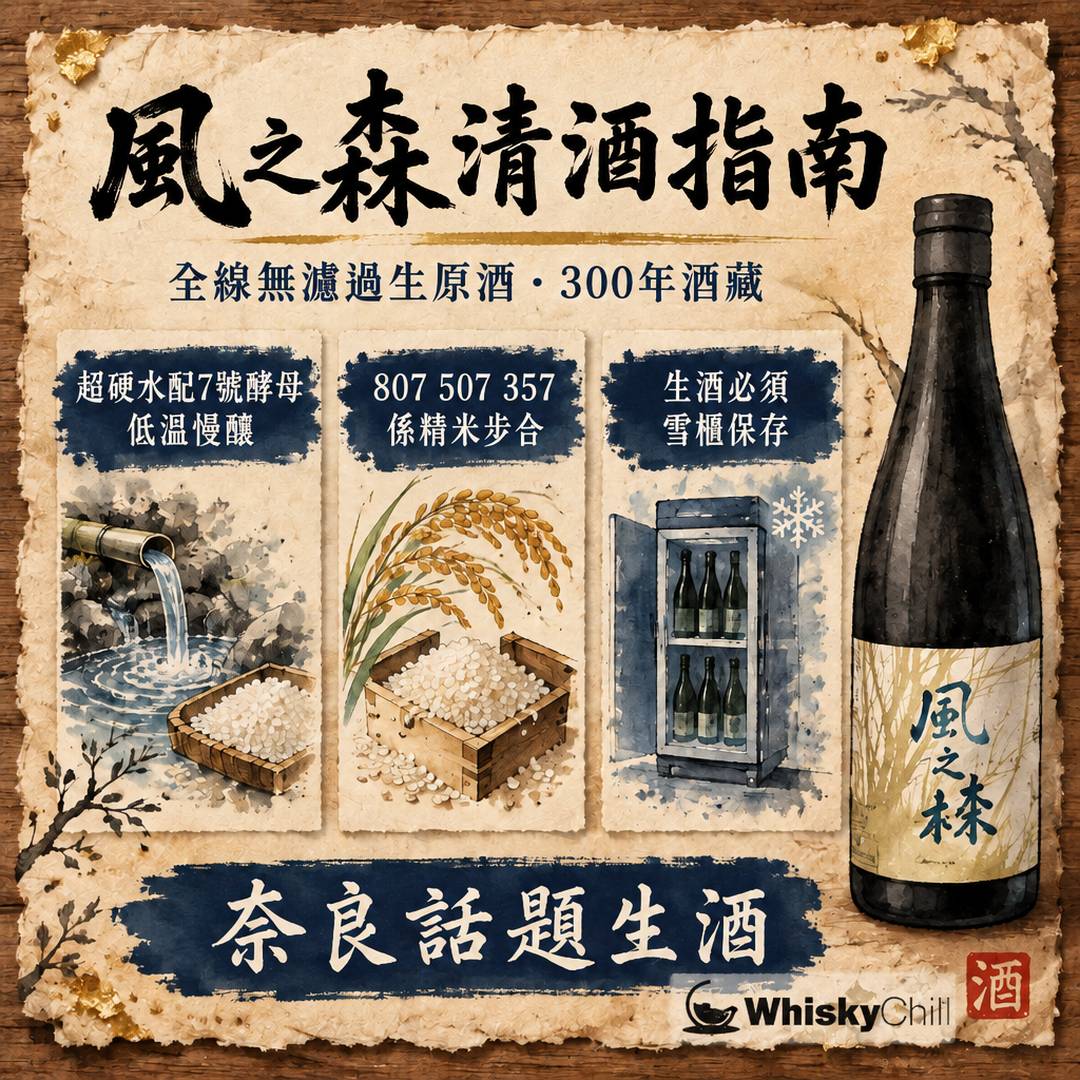 風之森清酒點揀？807、507、357 精米暗號＋香港實價（2026 店內 25 款）｜三個重點