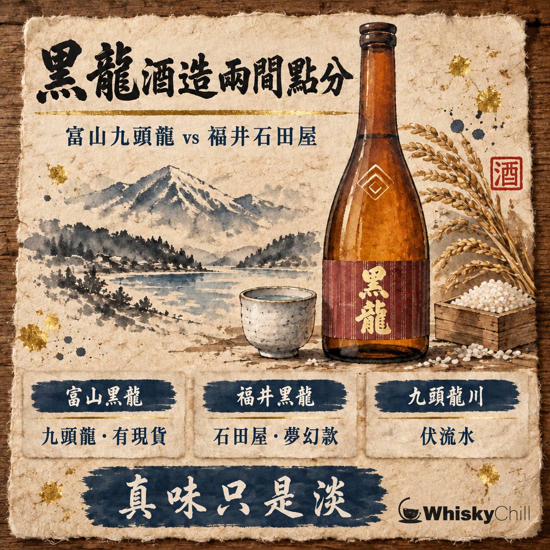 黑龍酒造係邊間？九頭龍、大吟醸「龍」同「真味只是淡」嘅故事｜香港購買指南｜主視覺圖解