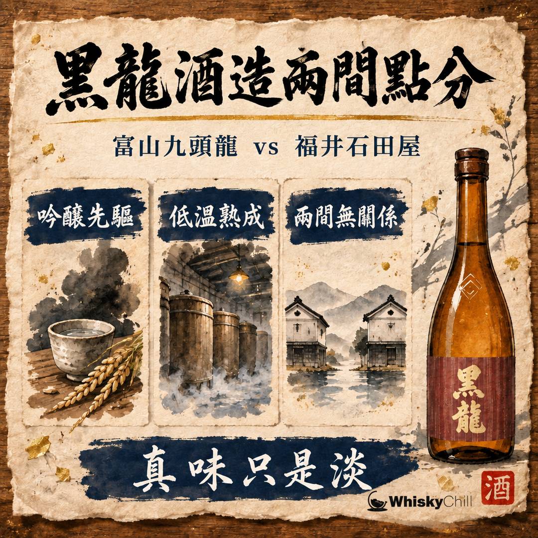 黑龍酒造係邊間？九頭龍、大吟醸「龍」同「真味只是淡」嘅故事｜香港購買指南｜三個重點
