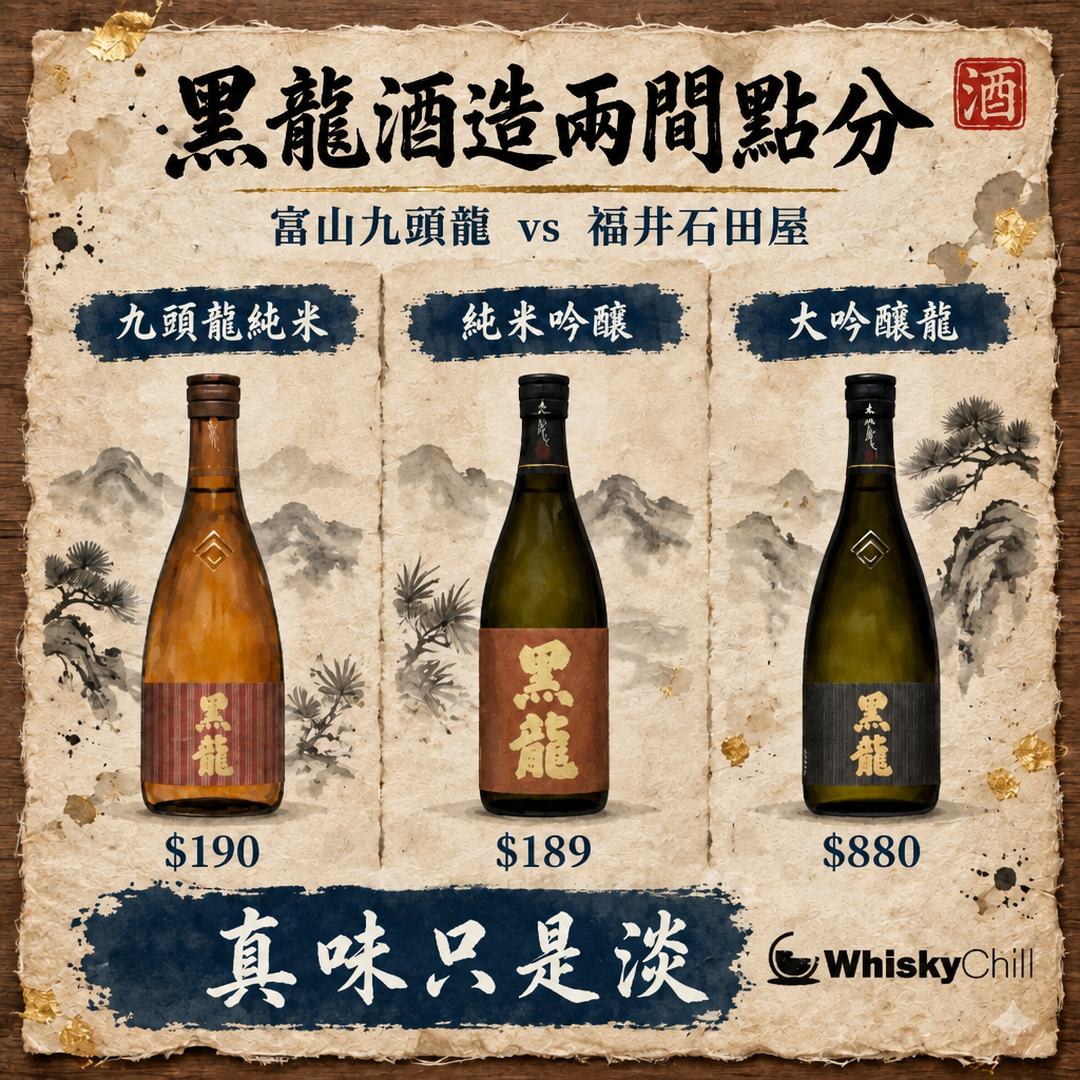 黑龍酒造係邊間？九頭龍、大吟醸「龍」同「真味只是淡」嘅故事｜香港購買指南｜對比一覽