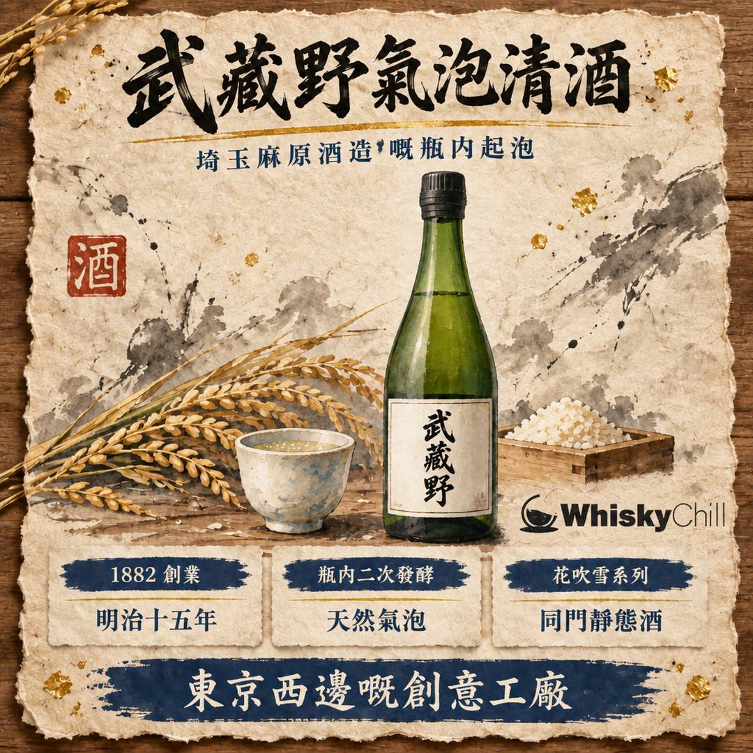 武藏野氣泡清酒故事｜埼玉麻原酒造點樣釀出「瓶內起泡」的日本酒？香港預訂指南｜主視覺圖解