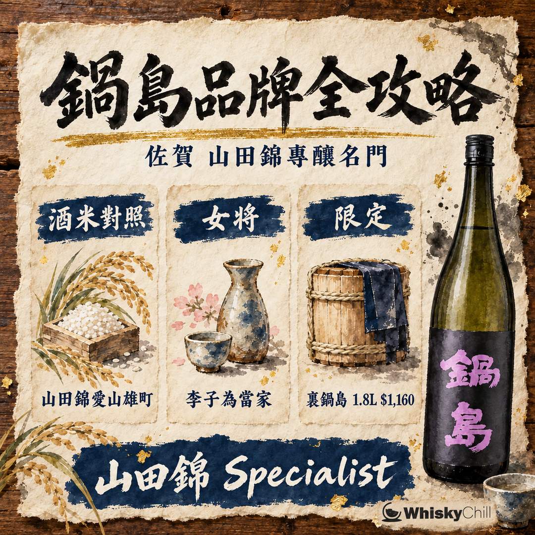 鍋島清酒邊度買？佐賀富久千代酒造 26 款酒米對照全指南（附香港實價）｜WhiskyChill｜三個重點
