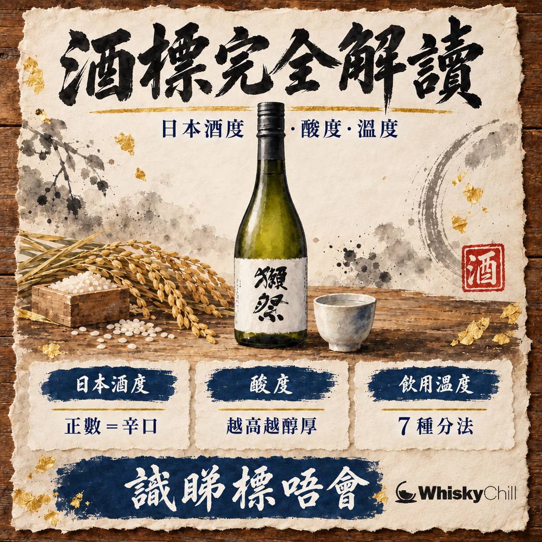 日本酒標完全解讀＋7 種飲用溫度｜由日本酒度、酸度講到酒器點揀｜主視覺圖解