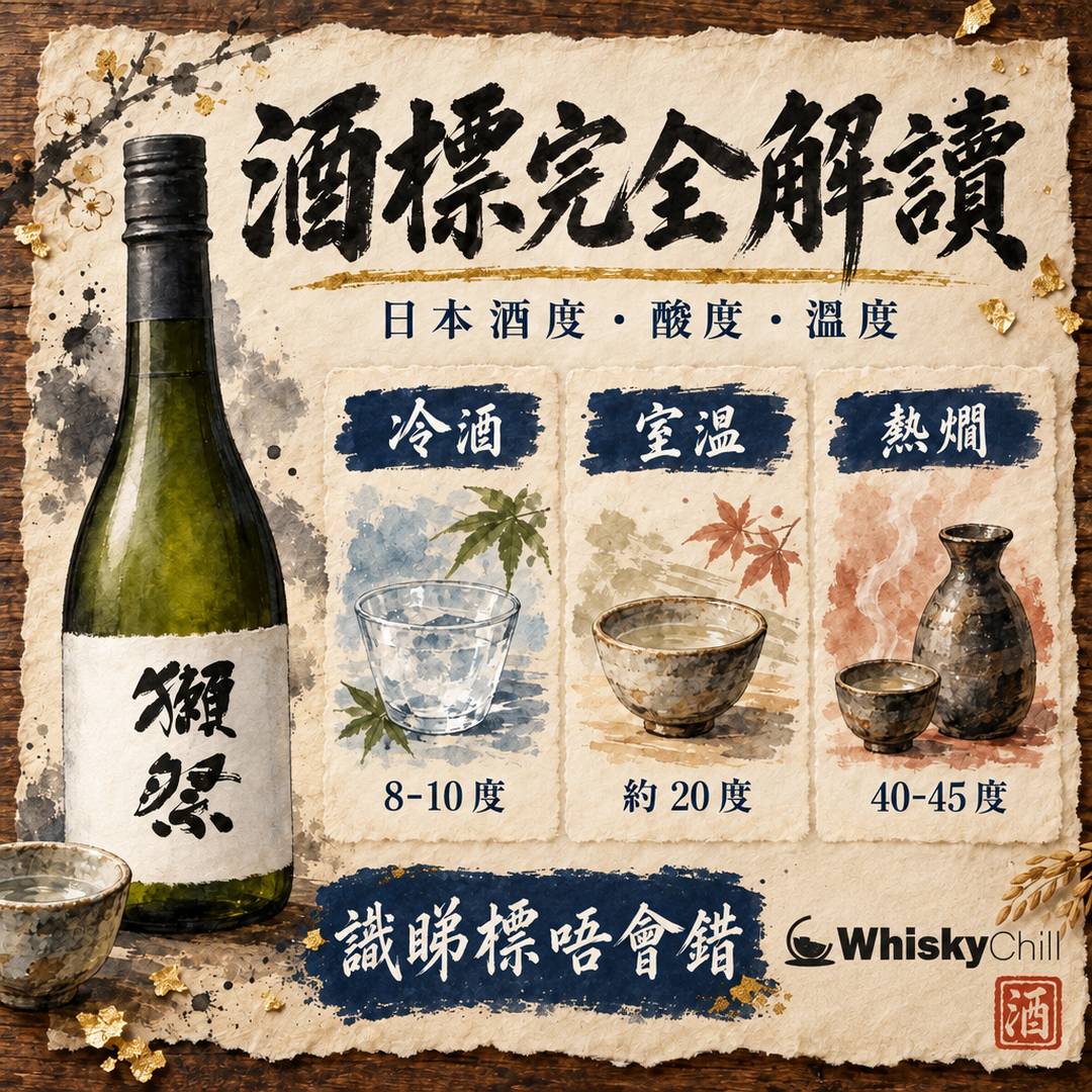 日本酒標完全解讀＋7 種飲用溫度｜由日本酒度、酸度講到酒器點揀｜對比一覽