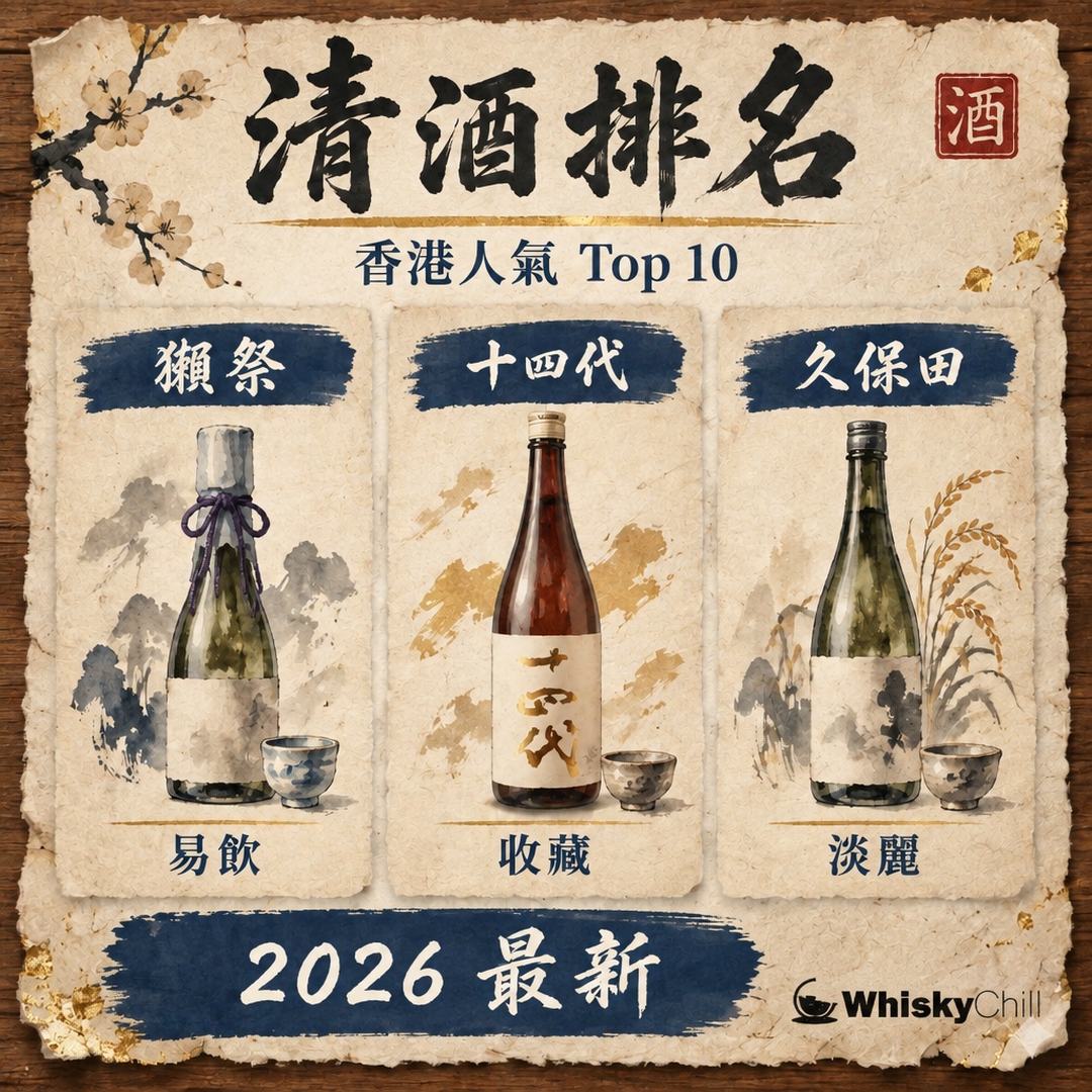 日本清酒排名 2026｜香港買到嘅人氣清酒 Top 10（附參考價）｜對比一覽