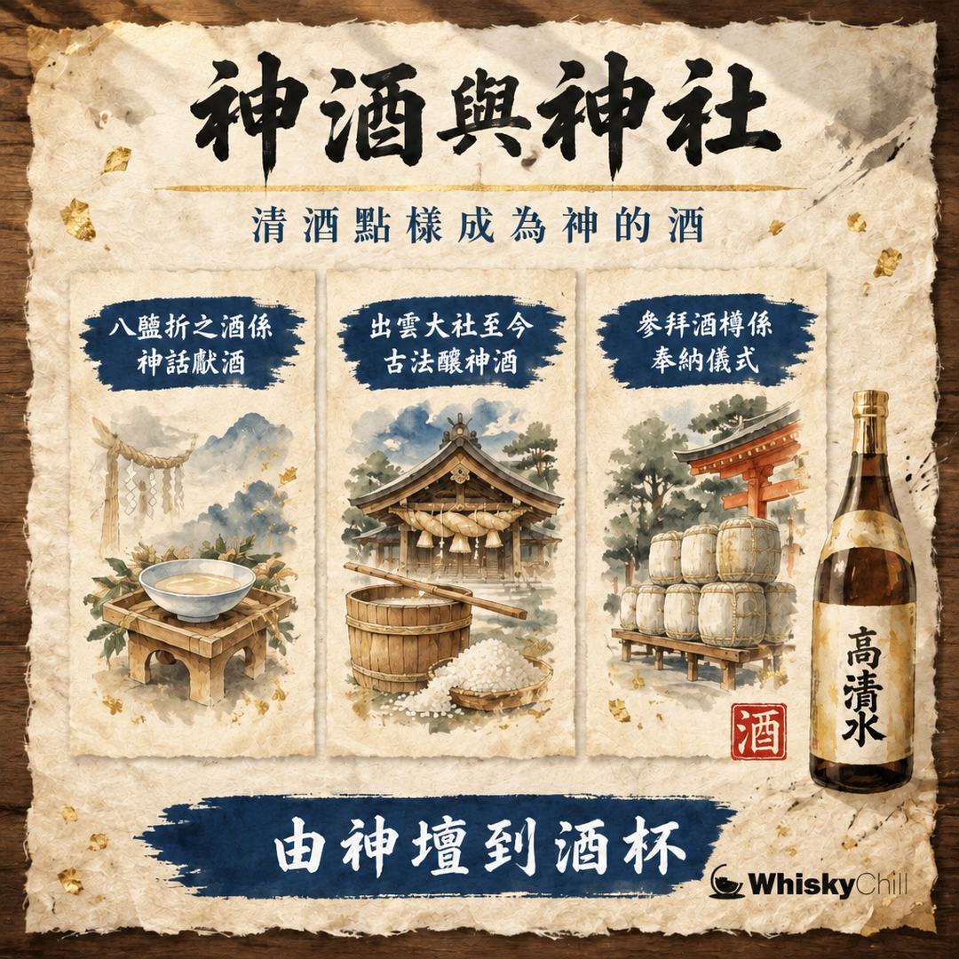 神酒與神社｜清酒點樣成為「神的酒」？｜三個重點
