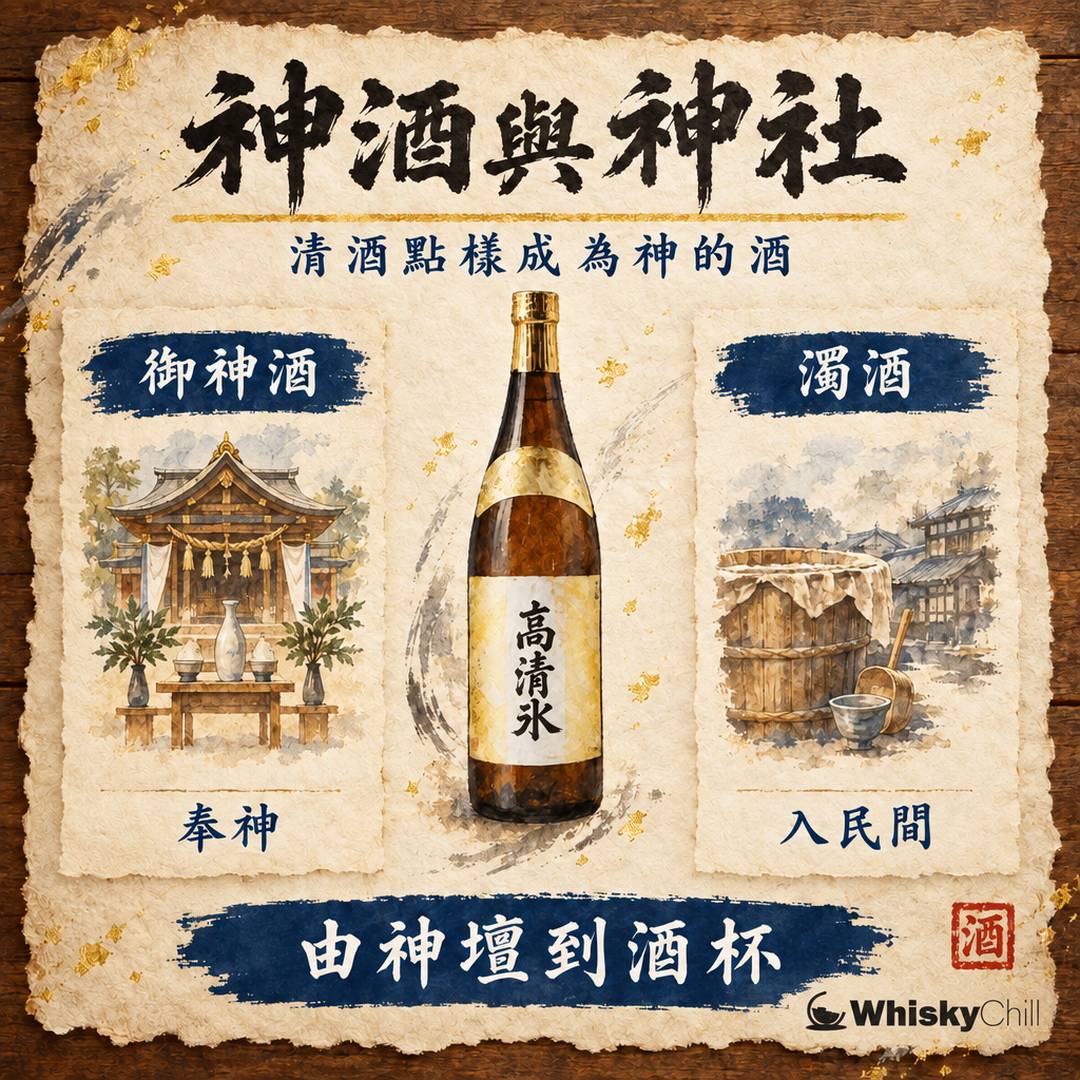 神酒與神社｜清酒點樣成為「神的酒」？｜對比一覽