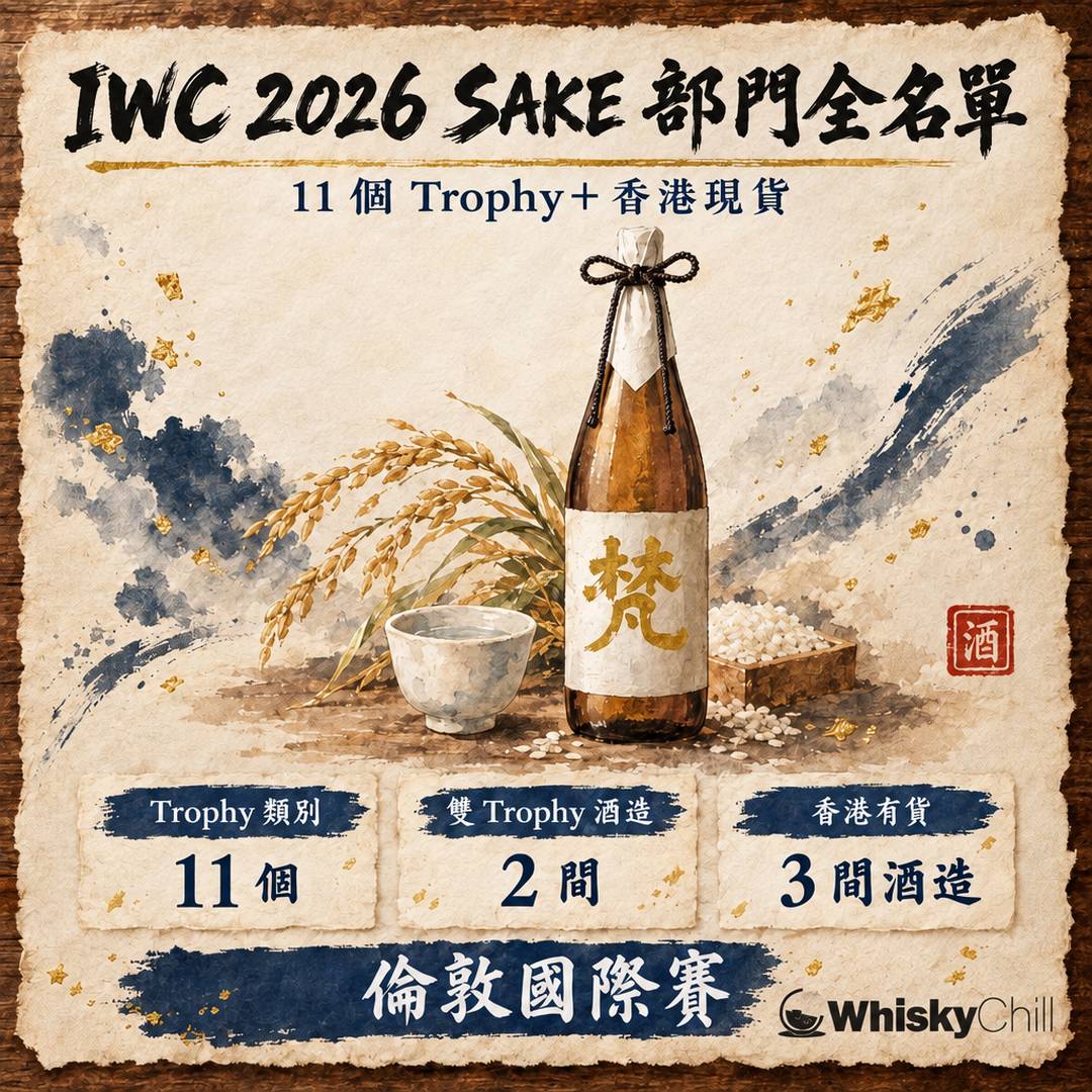 IWC 2026 SAKE 部門全名單｜11 個 Trophy 得主＋同全國新酒鑑評會金賞嘅分別｜主視覺圖解
