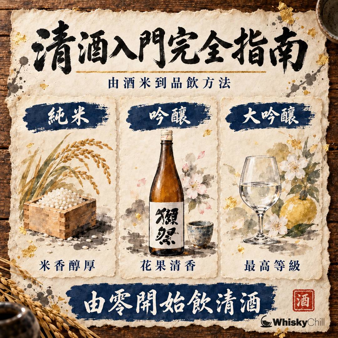 清酒入門完全指南 Sake Guide｜酒米、精米步合到品飲方法（2026）｜WhiskyChill｜對比一覽