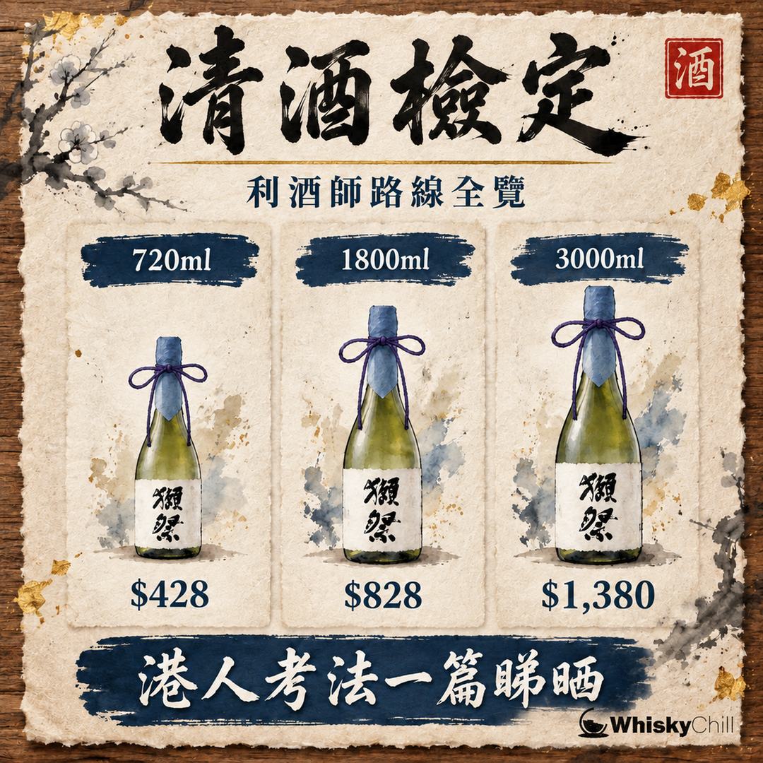 利き酒師・日本酒檢定香港攻略｜SAKE DIPLOMA・港人考法一覽 2026｜對比一覽