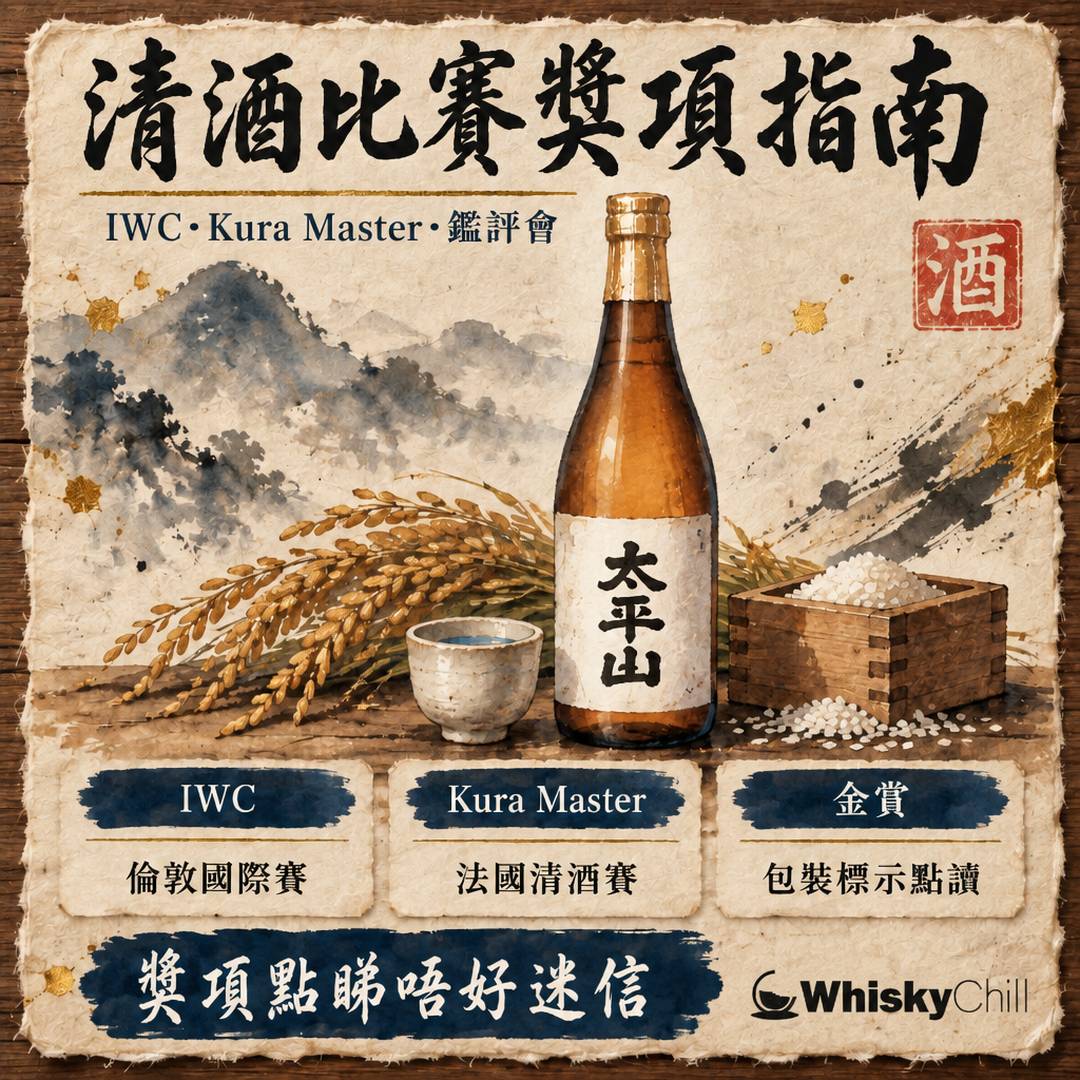 清酒比賽同獎項點睇？IWC、Kura Master 同全國新酒鑑評會金賞全指南｜主視覺圖解