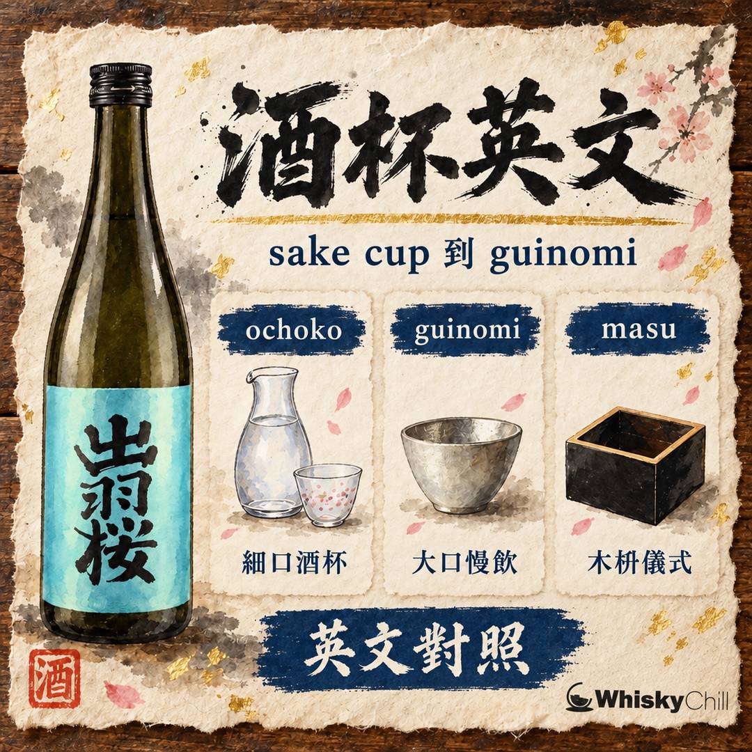 清酒杯英文對照｜sake cup、ochoko、guinomi、tokkuri 點分（香港網購關鍵字指南）｜對比一覽