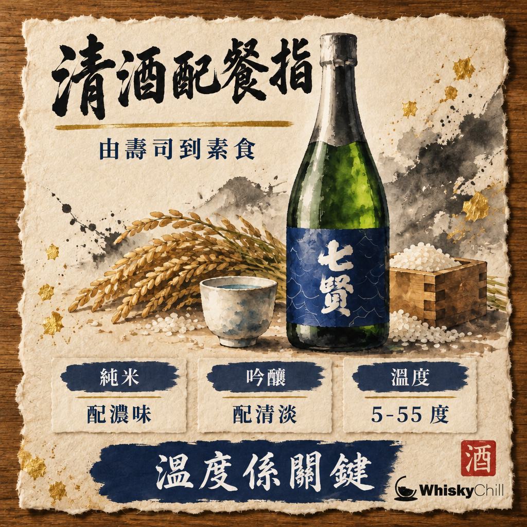 清酒配餐與飲用溫度全攻略｜白鶴、上善如水、梅錦、龜泉、來福點襯菜？附香港實價｜主視覺圖解