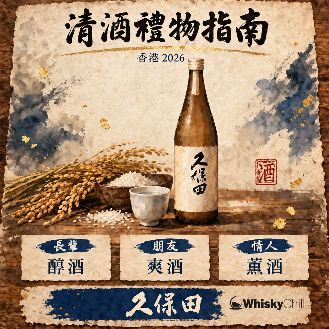 香港送清酒禮物完全指南｜6 大場景 × 預算路由表（2026）｜WhiskyChill｜主視覺圖解