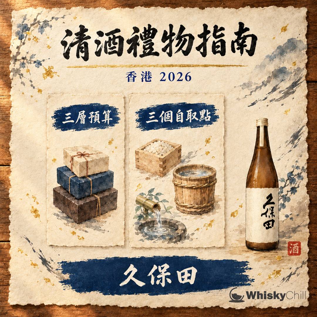 香港送清酒禮物完全指南｜6 大場景 × 預算路由表（2026）｜WhiskyChill｜三個重點