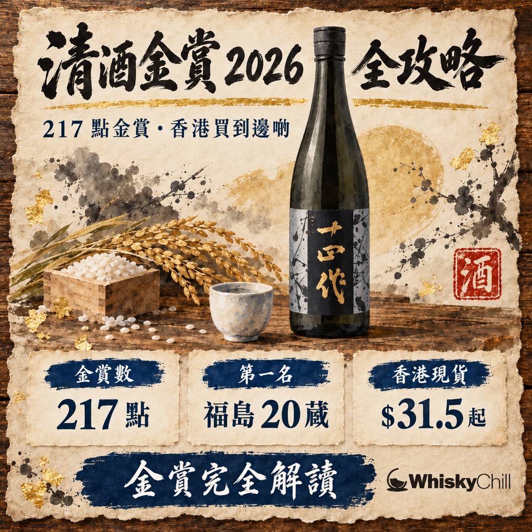 清酒金賞 2026 全攻略｜全國新酒鑑評會 217 點金賞名單、縣別排名同香港購買指南｜主視覺圖解
