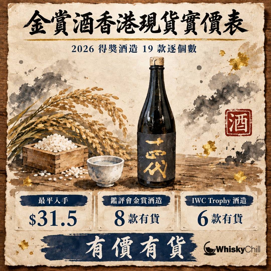 金賞酒香港現貨實價表｜2026 鑑評會金賞＋IWC Trophy 酒造 19 款實查（2026 年 10 月）｜主視覺圖解