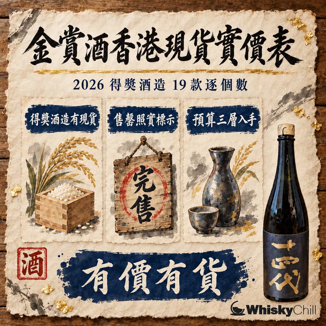 金賞酒香港現貨實價表｜2026 鑑評會金賞＋IWC Trophy 酒造 19 款實查（2026 年 10 月）｜三個重點