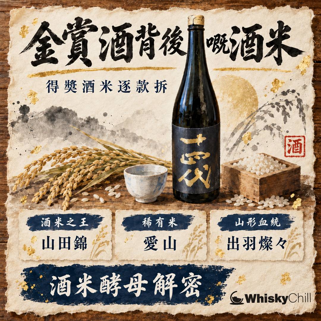 金賞酒背後嘅酒米同酵母｜山田錦、五百萬石、愛山、美山錦、出羽燦々、白鶴錦＋協會酵母全解（附 2026 得獎酒香港現貨價）｜主視覺圖解