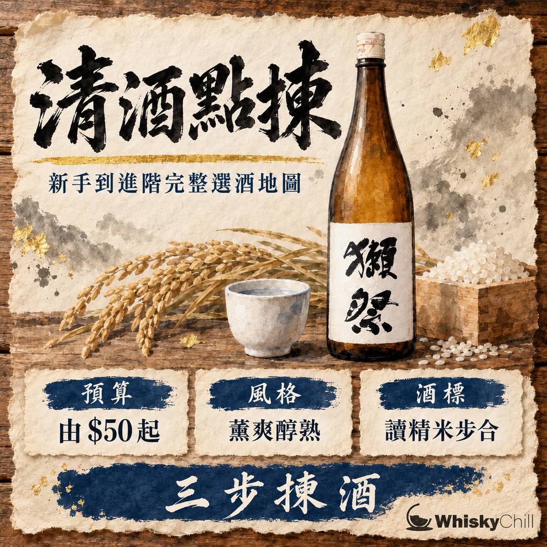 清酒點揀？新手到進階完整選酒地圖（附香港實價）｜WhiskyChill｜主視覺圖解
