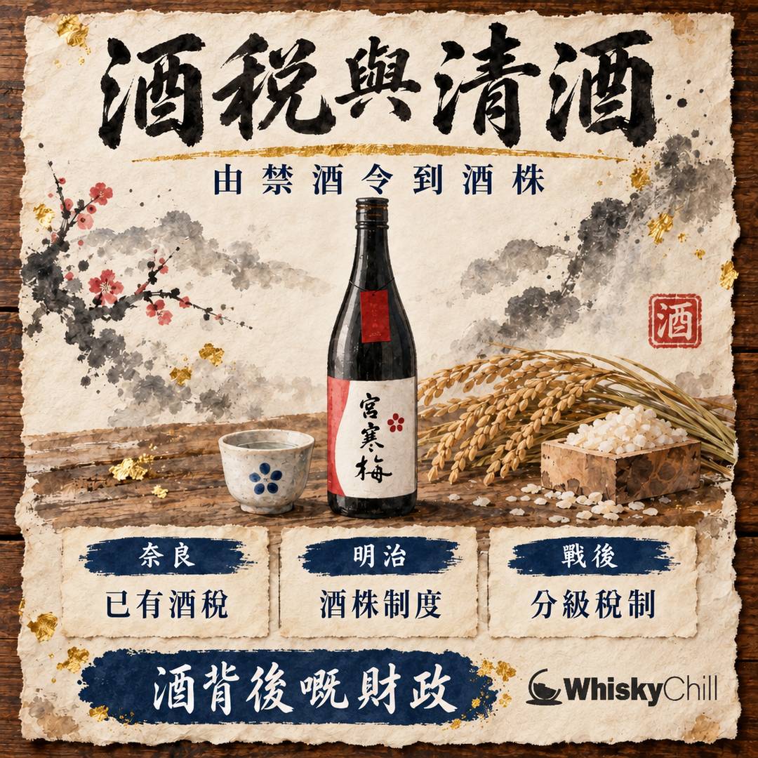 酒稅點樣塑造日本清酒？由禁酒令到「酒株」，一支酒背後嘅國家財政｜主視覺圖解