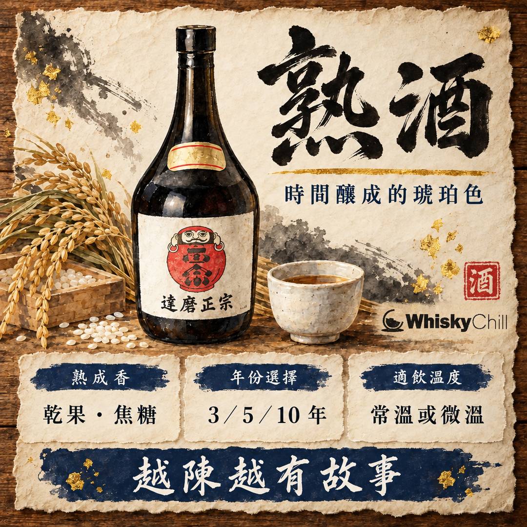 熟酒係咩？清酒四大類型之「琥珀色時間禮物」｜古酒熟成香、年份點睇｜主視覺圖解